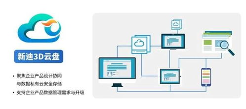 使命在肩，硬核护航 新迪数字以技术软实力赋能数字化转型